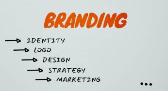An Informative Guide To Branding: Definition, Features, And Benefits