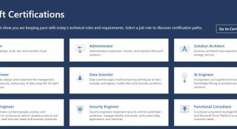 Importance of Microsoft Azure Certification in 2023 and Beyond