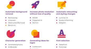 Neural Networks are Coming: What the Future Holds for Graphic Design