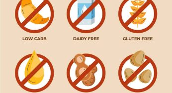 Products That have been Banned Because of Their Ingredients