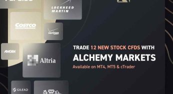 Is Alchemy Markets a Scam?