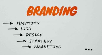 The Ultimate Guide to Branding in 2025