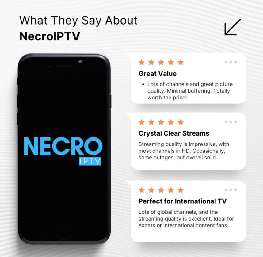 NecroIPTV